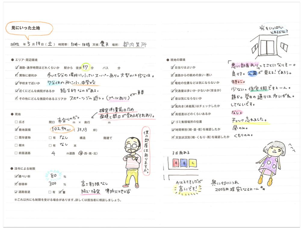 家づくり応援ノートを使って学ぼう 初めての家づくり講座 香川店 イベント あなぶきホーム株式会社